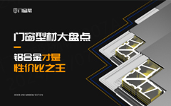 门窗型材大盘点-铝合金才是性价比之王